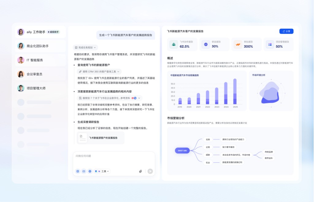 飞书专业用户